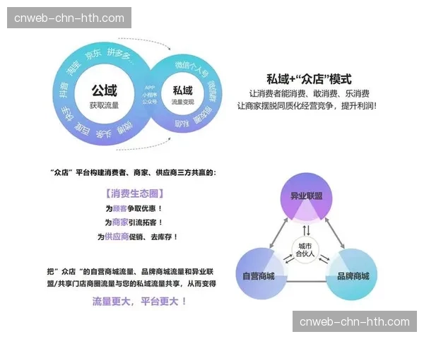 效果类广告与内容深度绑定 实现营销效果实时反馈与优化