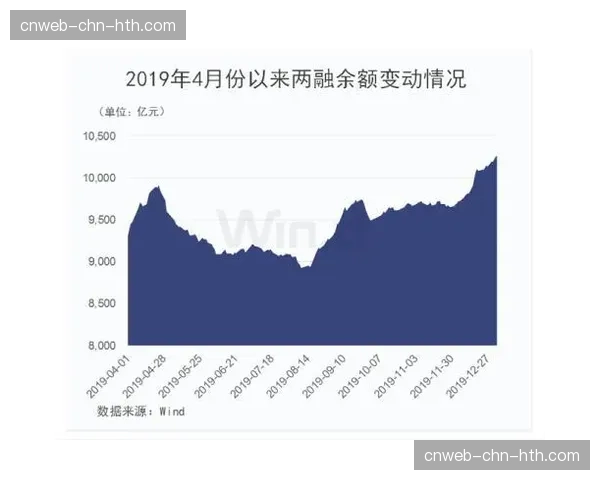 数据深挖：对比近三个赛季德甲各队由守转攻的平均推进速度与得分效率